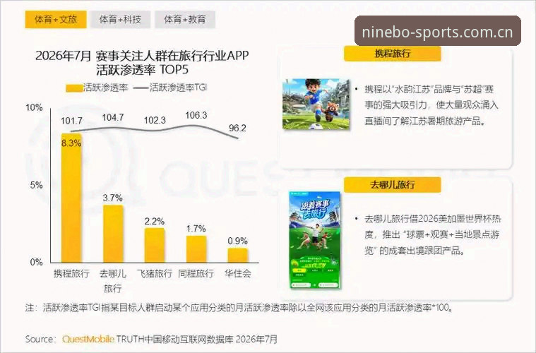 体育赛事投注平台使用教程：从行业趋势到功能选择的完整指引